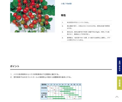 ステラミニトマトの画像