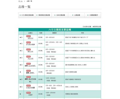光3号A型の画像