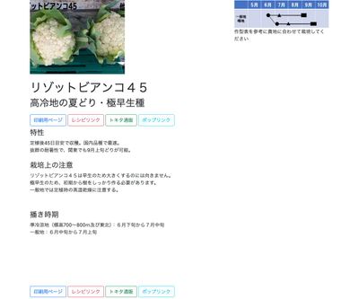 リゾットビアンコ４５の画像