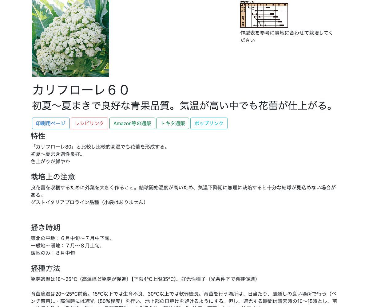 カリフローレ６０