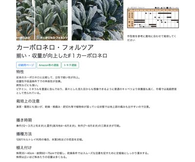 カーボロネロ・フォルツアの画像