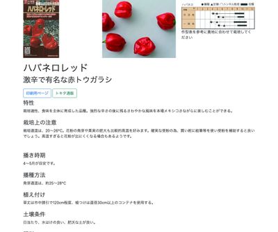 ハバネロレッドの画像