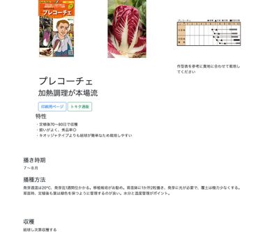 プレコーチェの画像