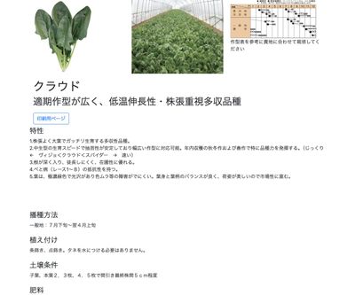 クラウドの画像