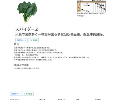 スパイダーＺの画像