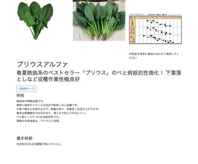 プリウスアルファの画像