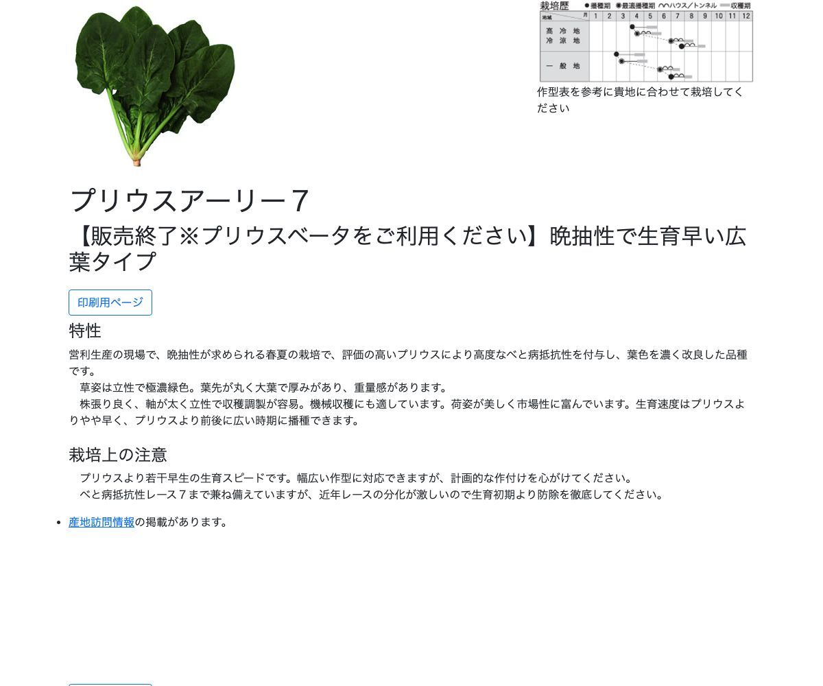 プリウスアーリー７