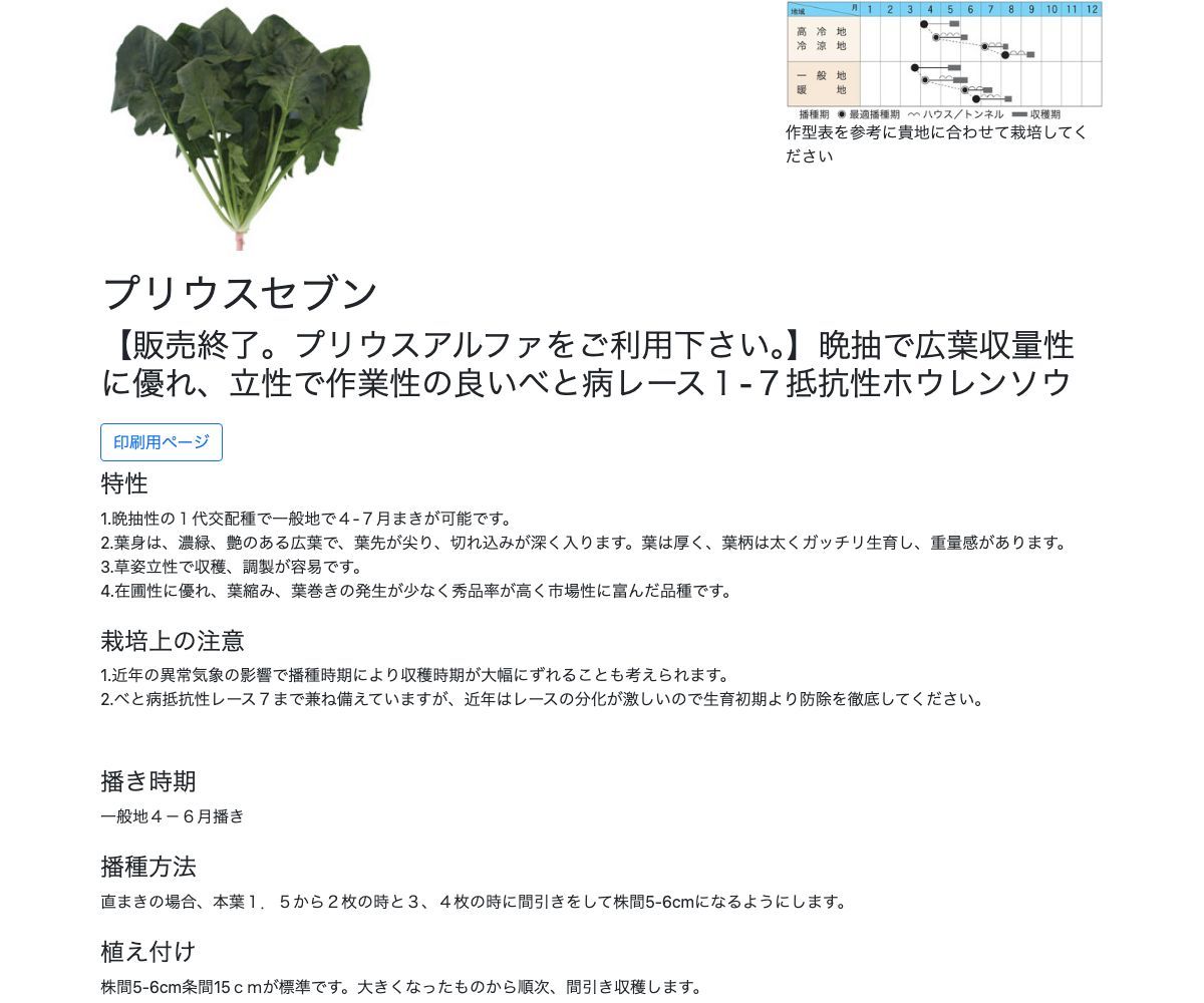 プリウスセブン