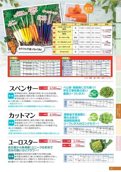 ユーロスターの画像