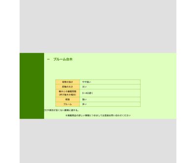 ウルトラＧの画像