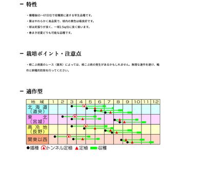 黄皇６５の画像