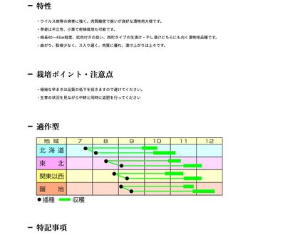 名取理想の画像