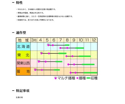 春山理想の画像
