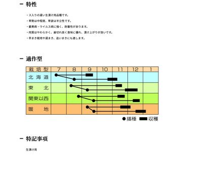 立山理想の画像