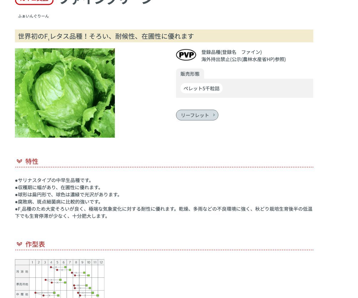 ファイングリーン
