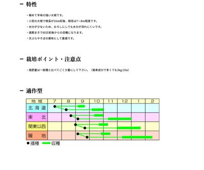辛味大根からいねの画像