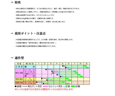 ほっとけ栗たんの画像