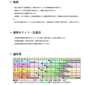 おいとけ栗たんの画像