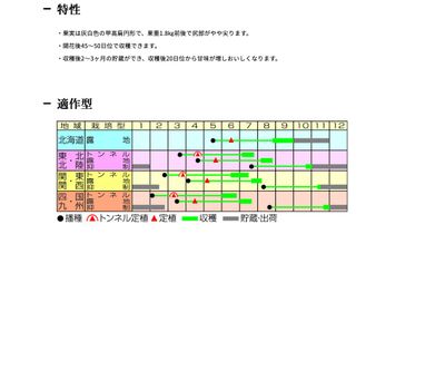 とっておきの画像