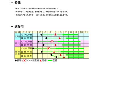 くろべえの画像