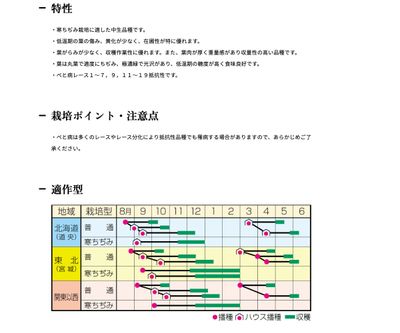 WSP32（限定販売）の画像