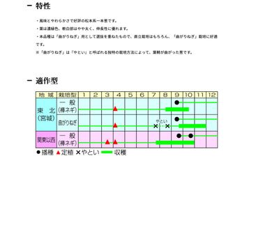 余目一本の画像