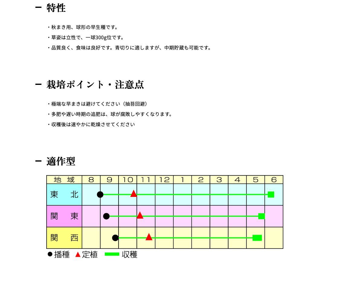ハッピー５０１