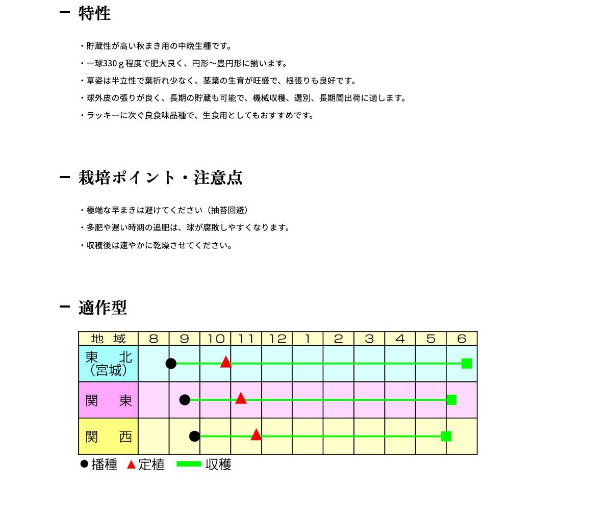 キーパー８０８