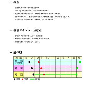 キーパー８０８の画像