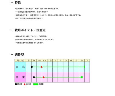 ラッキーの画像