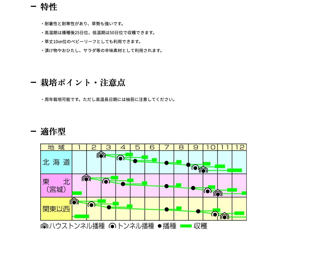 リアスからし菜