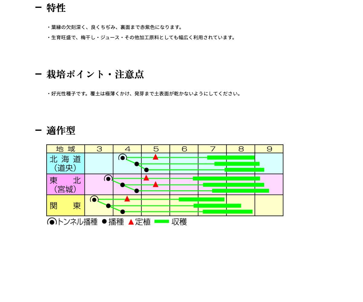 純赤ちりめんしそ