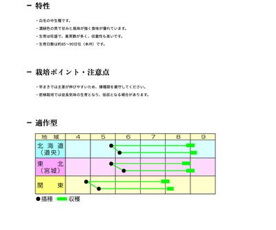 酒の友２号の画像