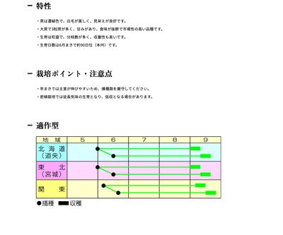 酒の友３号の画像