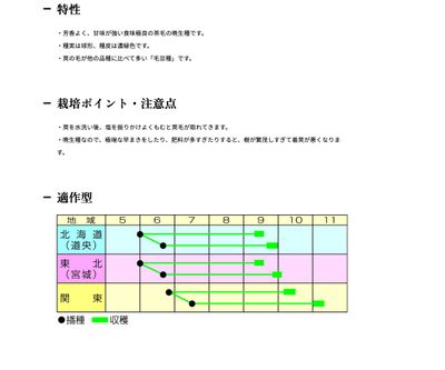 ひざ栗毛の画像