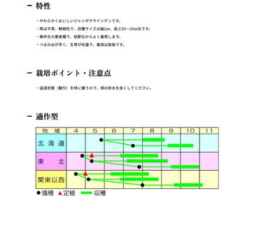ブロードウェイの画像