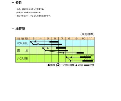 ブルーレーク４７の画像