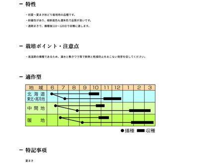 スーパー夏蒔五寸の画像