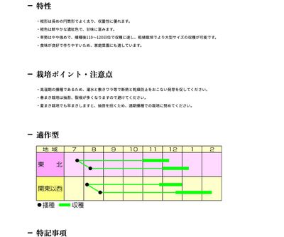 スーパー夏蒔七寸の画像