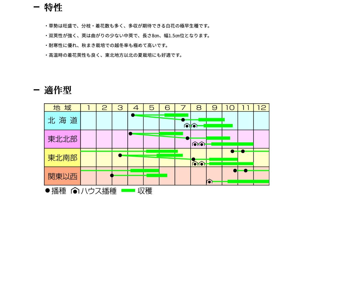 松島三十日絹莢
