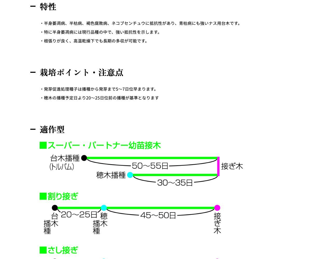 トルバム・ビガー