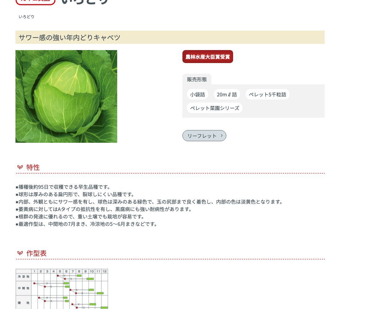 いろどり