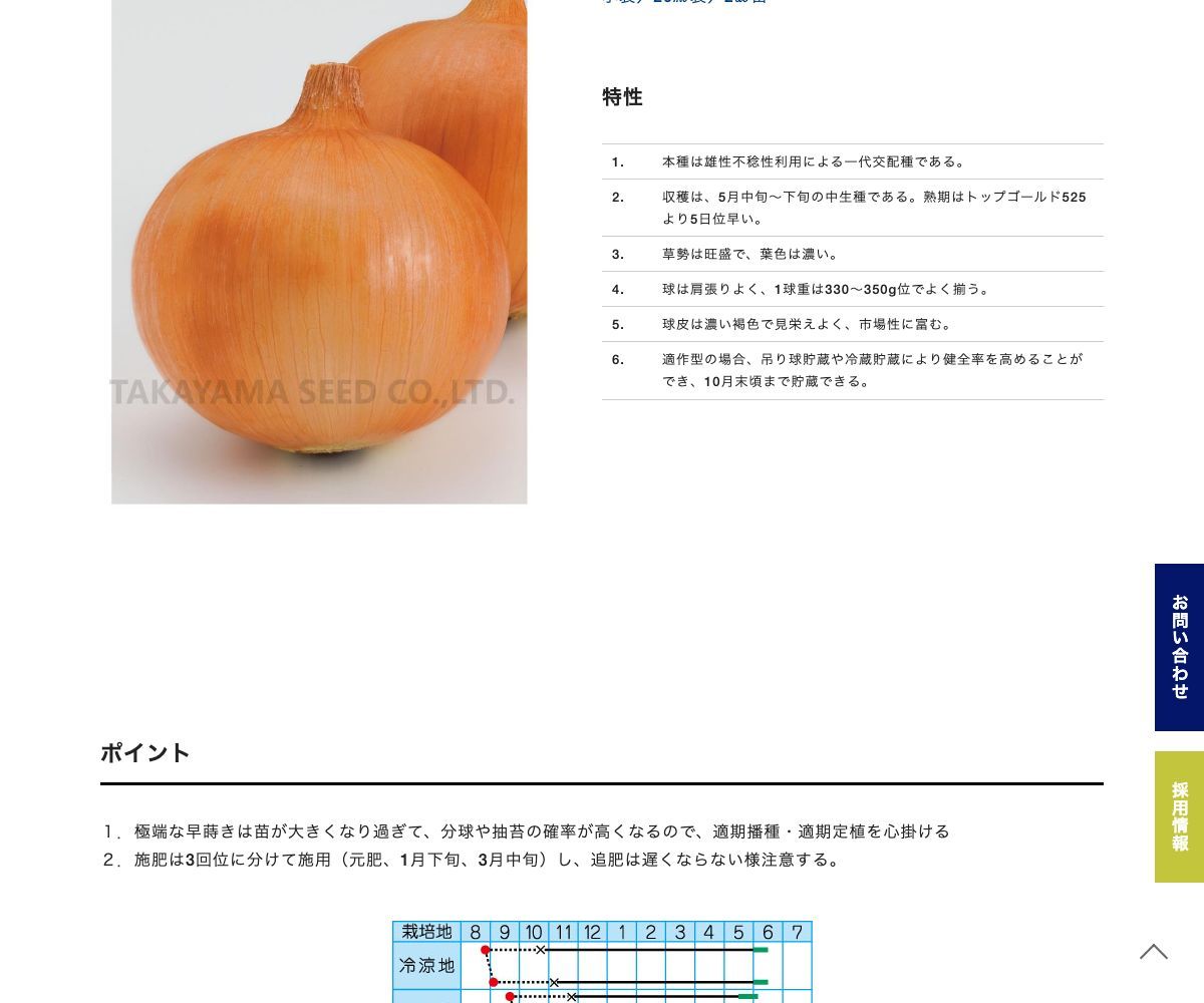 トップゴールド515