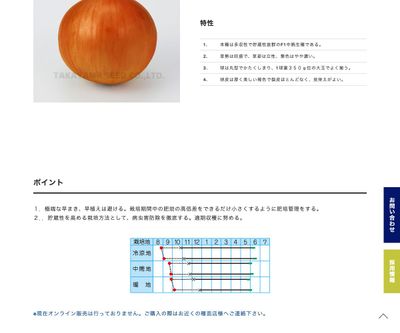 スーパームーンの画像