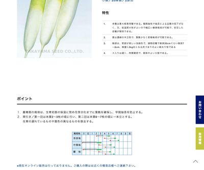 春まさりの画像