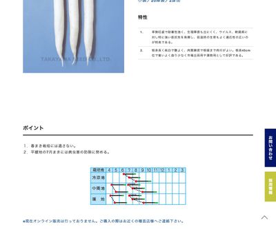 夏蒔みのわせの画像