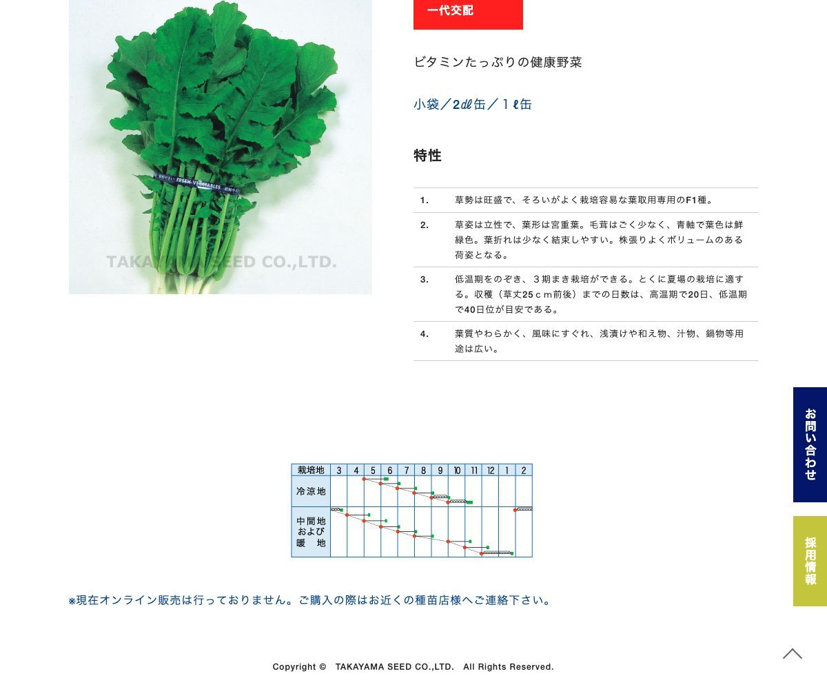 はっぱムトシくん