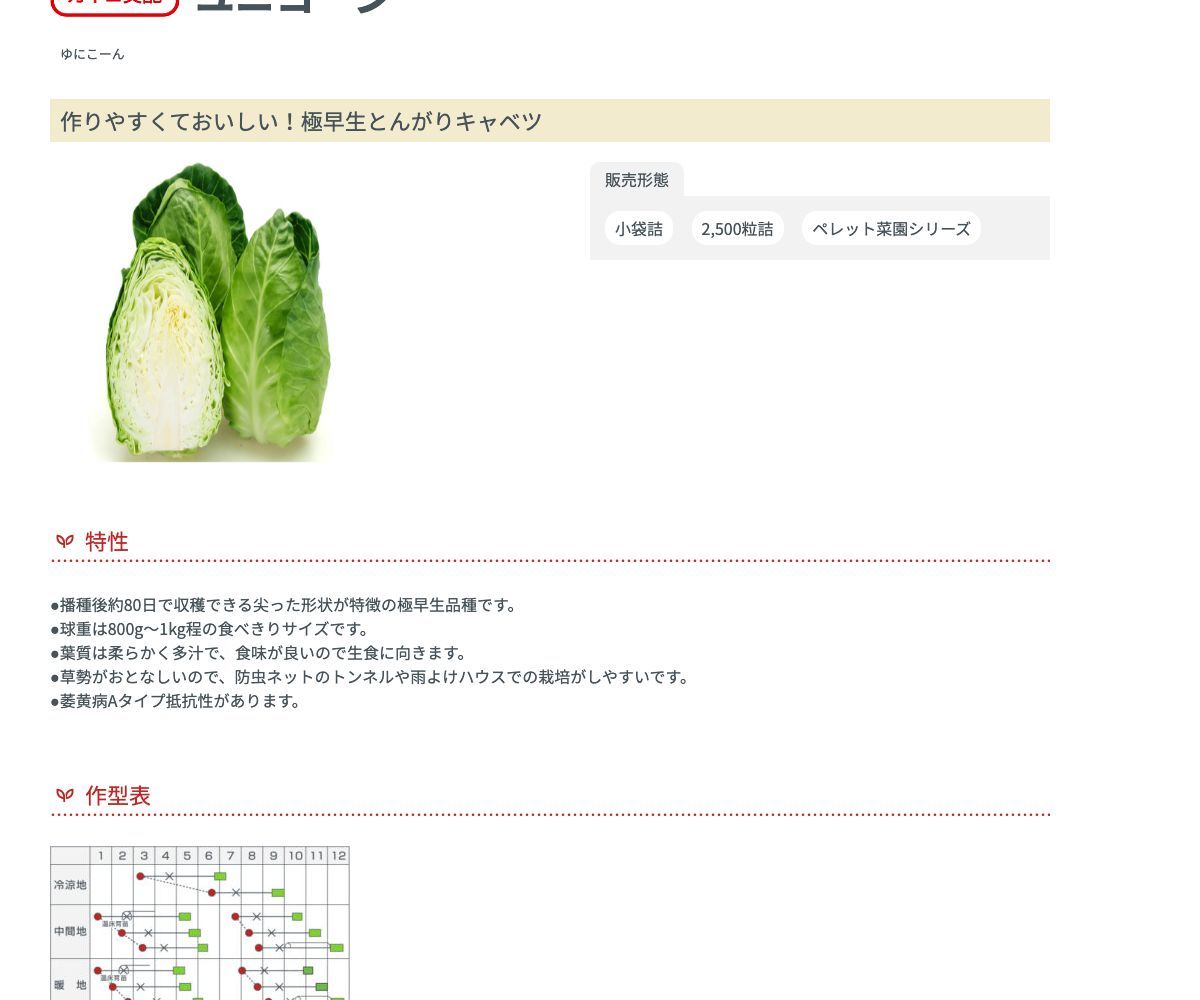 ユニコーン