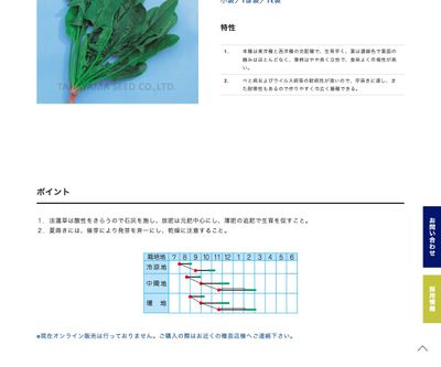 ニューホープの画像