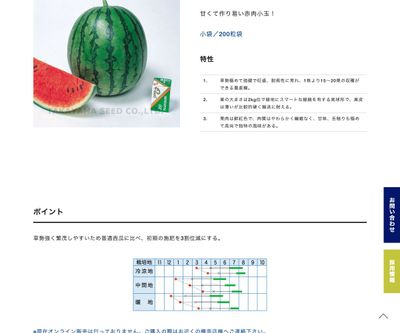 紅小玉TWの画像